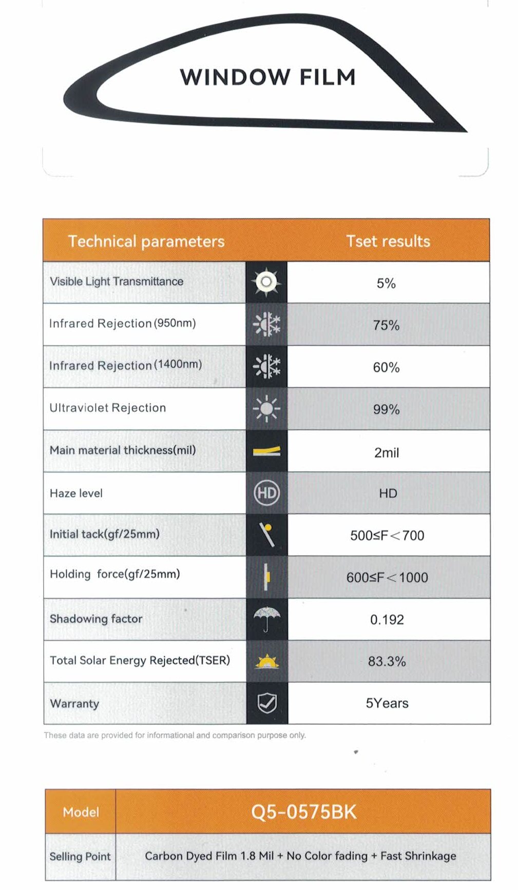 �������ͧ�ʧceramic black80