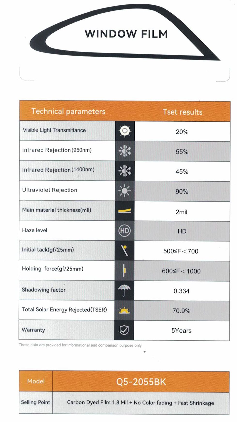 �������ͧ�ʧceramic black80