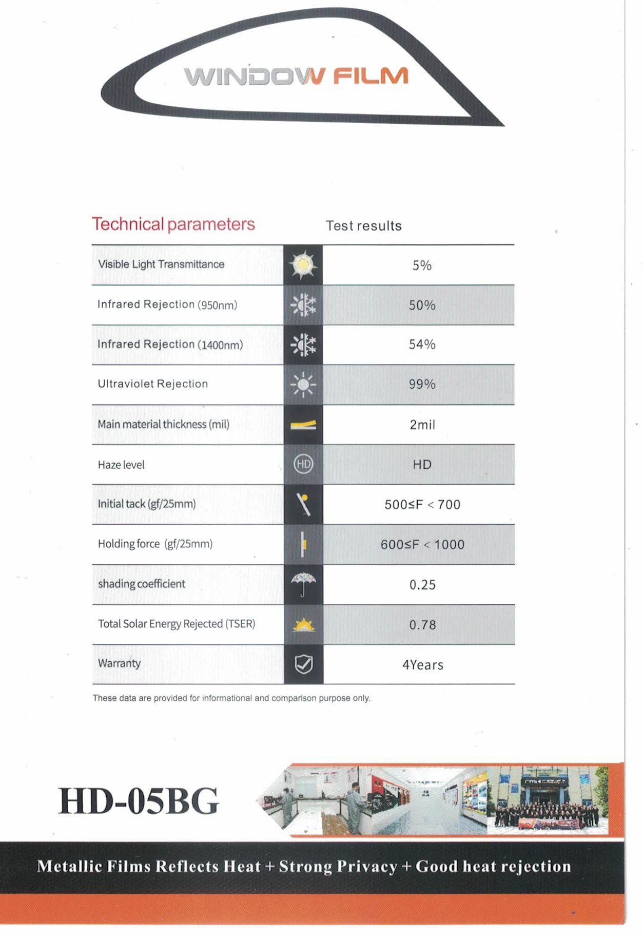 �������ͧ�ʧSUPER CARBON CERAMIC80