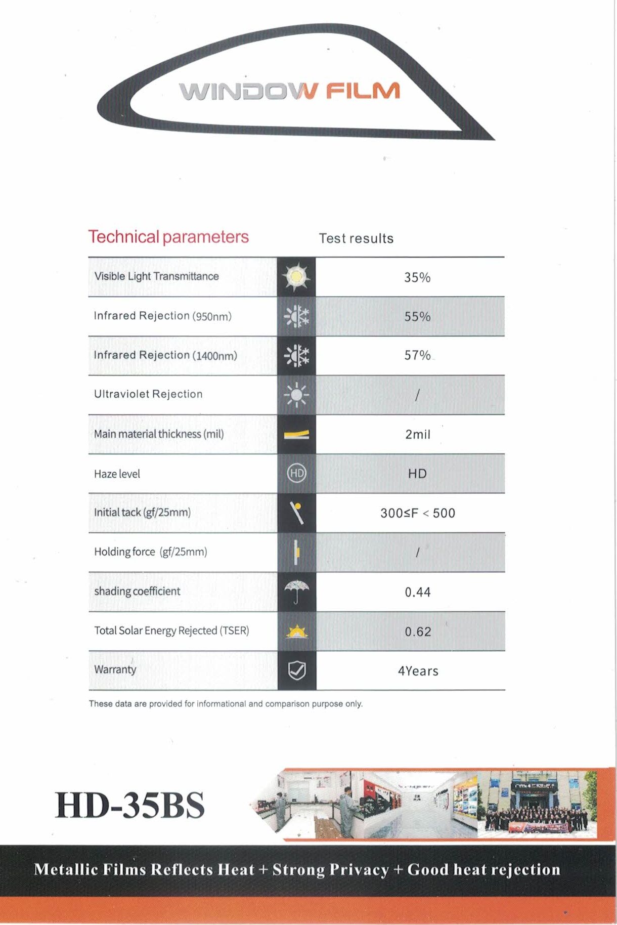 �������ͧ�ʧSUPER CARBON CERAMIC80